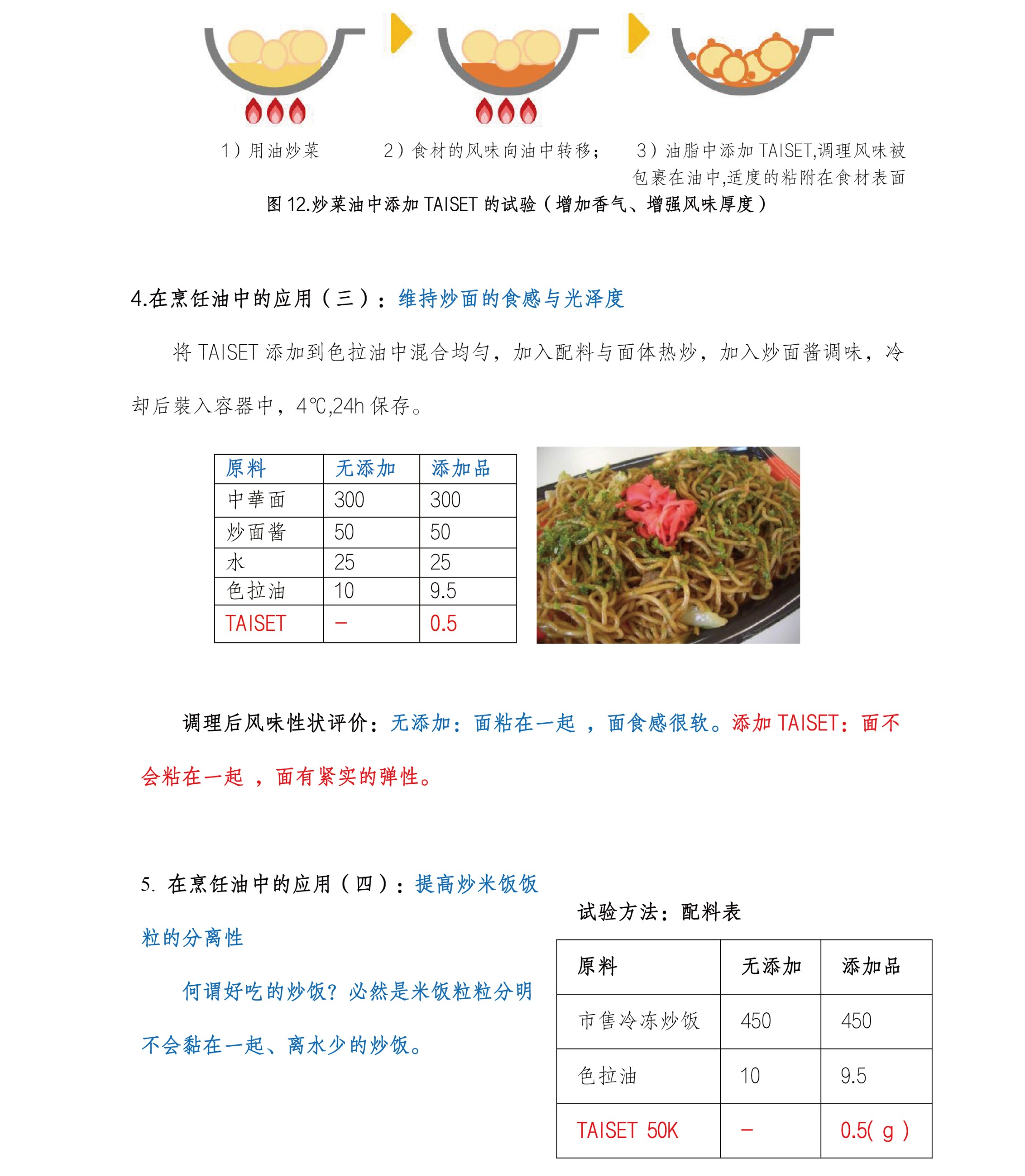 圖片關鍵詞